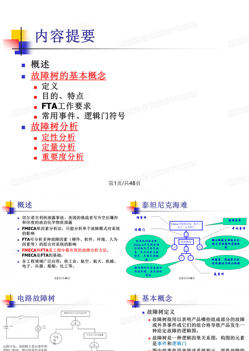 故障树分析