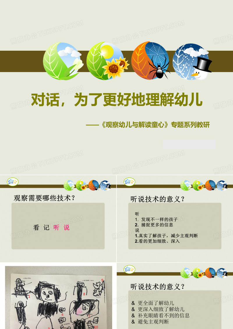 幼儿园PPT：观察方法与童心解读读书交流《对话,为了更好地理解孩子》