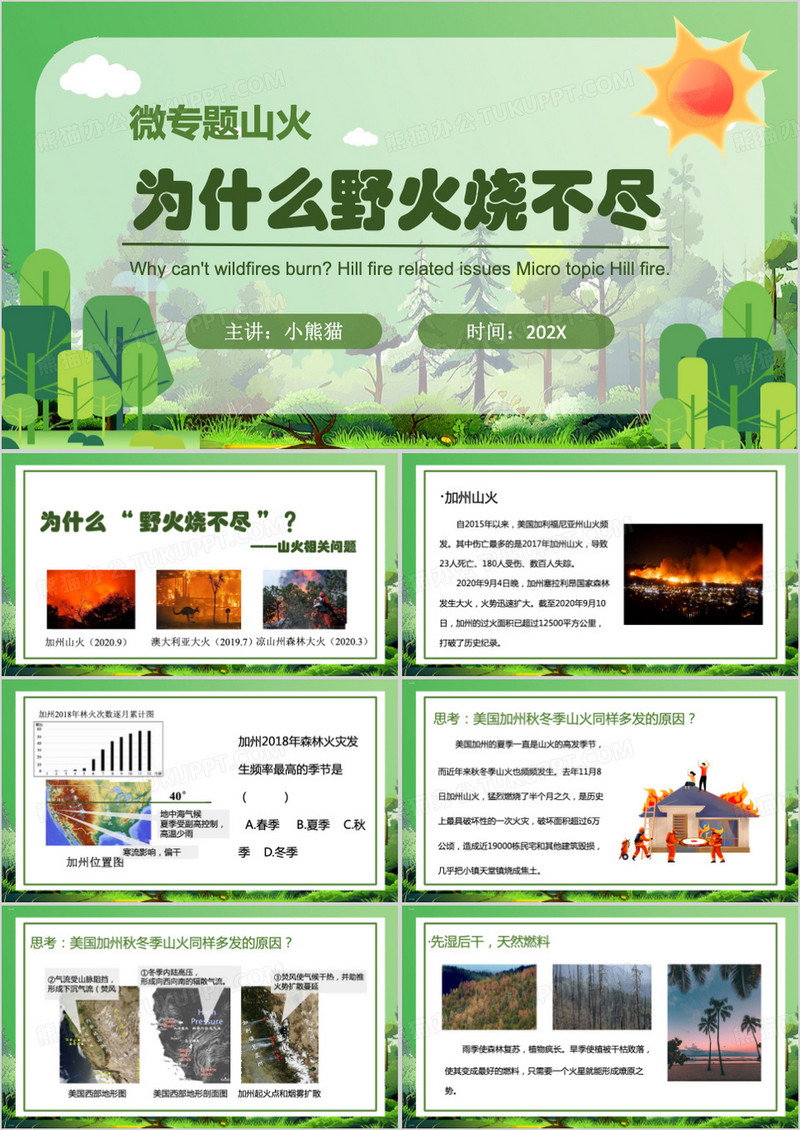 绿色简约风微专题为什么野火烧不尽PPT模板