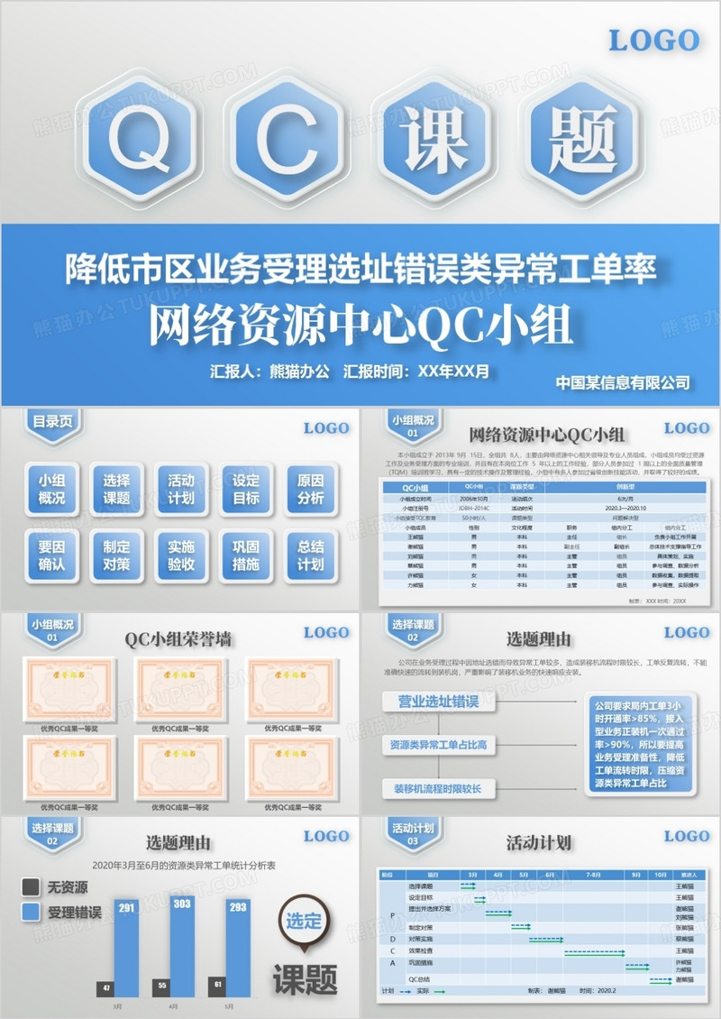 信息网络资源管理QC课题报告PPT作品