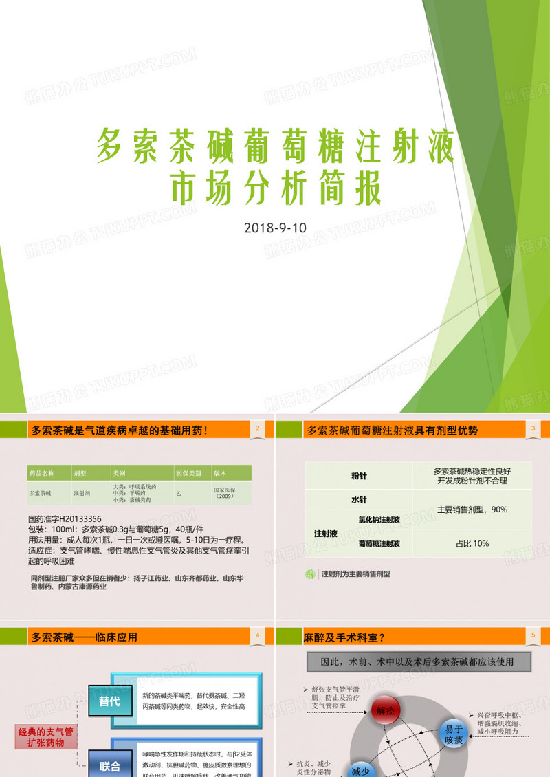 多索茶碱葡萄糖注射液市场分析简报