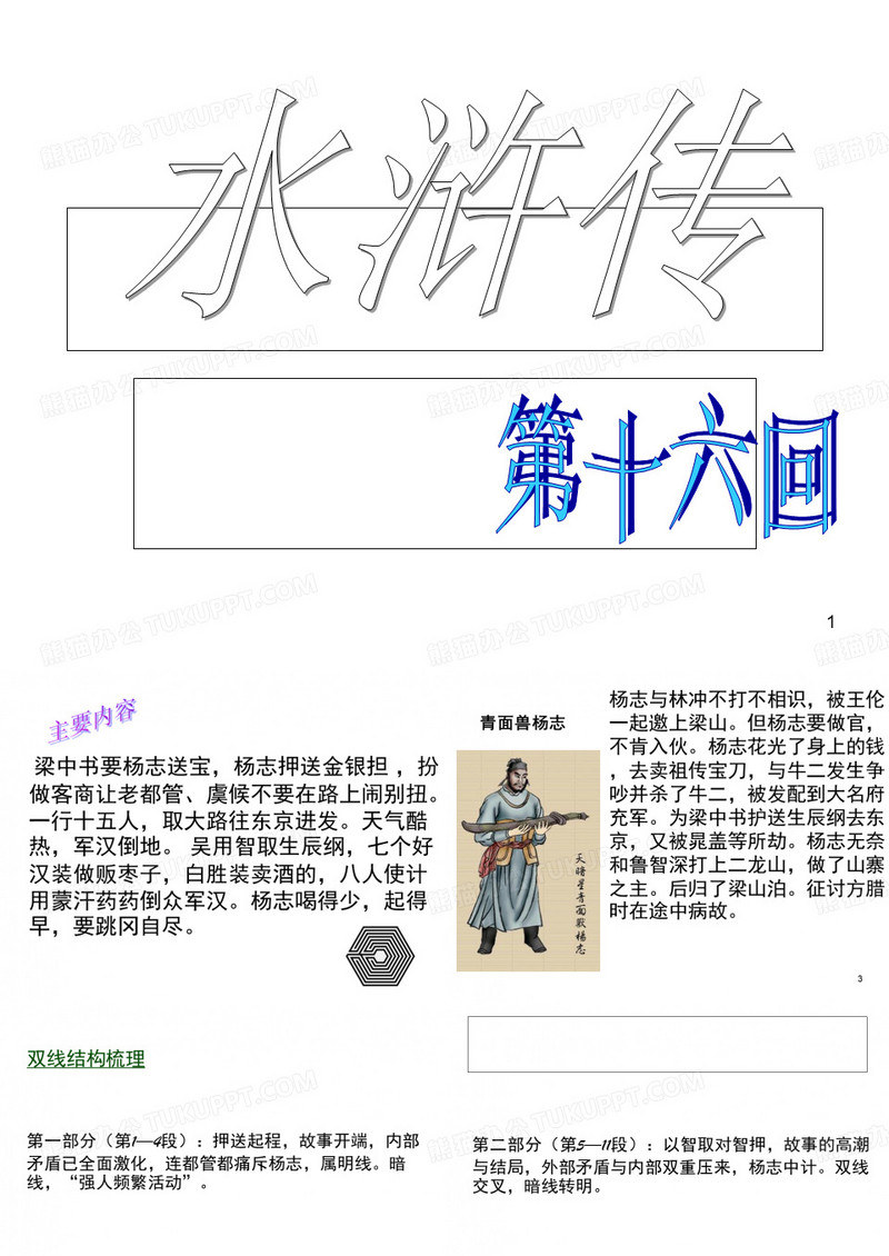 水浒传第二十回PPT