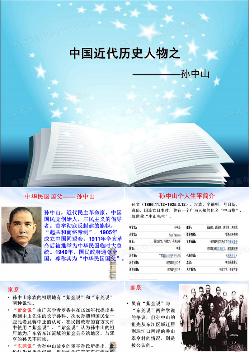 中国近代历史人物之