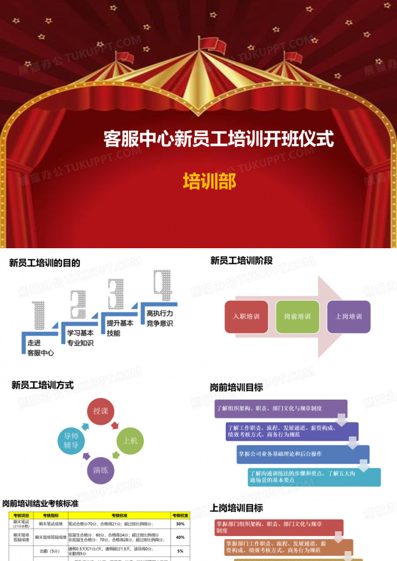 公司内部培训开班仪式