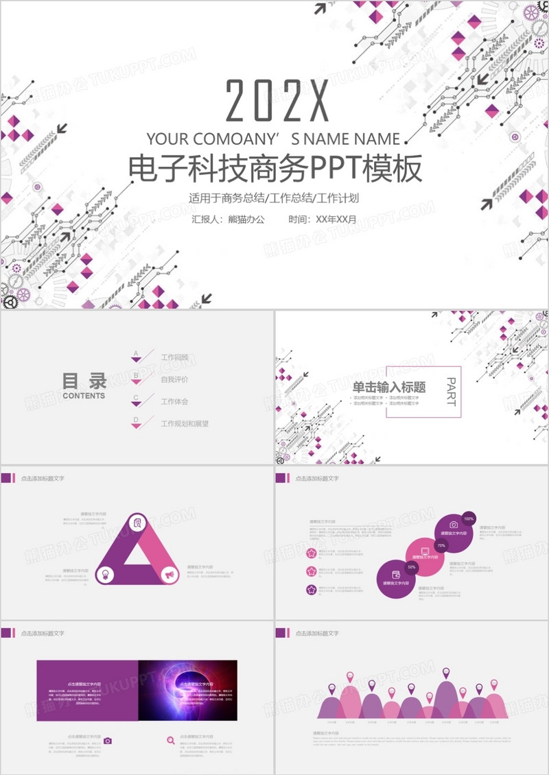 电子商务互联网工作汇报总结PPT模板
