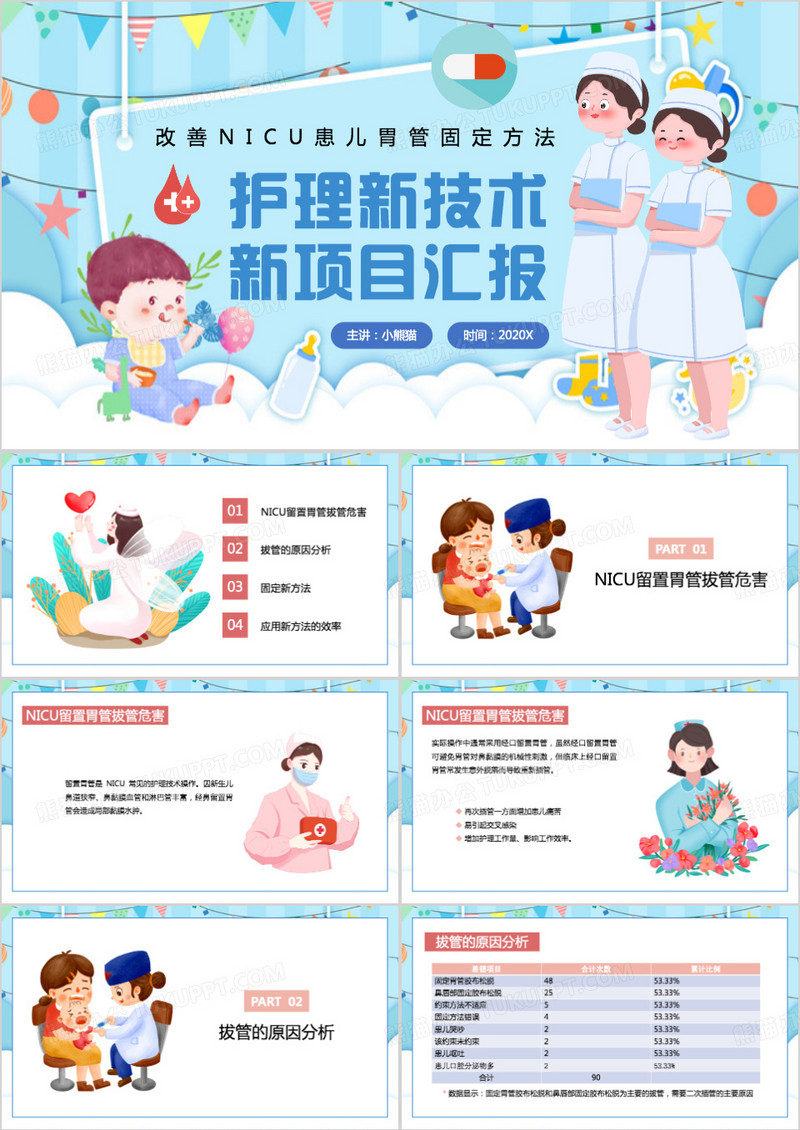 蓝色医疗护理新技术新项目PPT模板