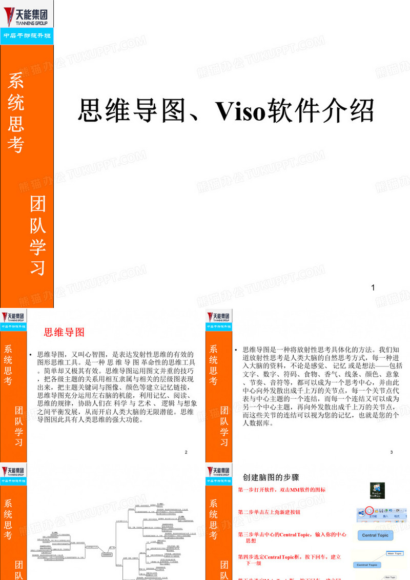 思维导图、VSIO软件介绍(上市公司基层干部内训课程)