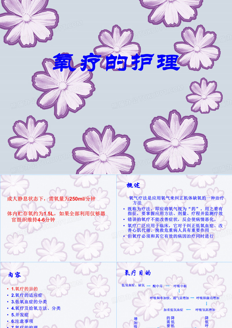 氧疗的护理
