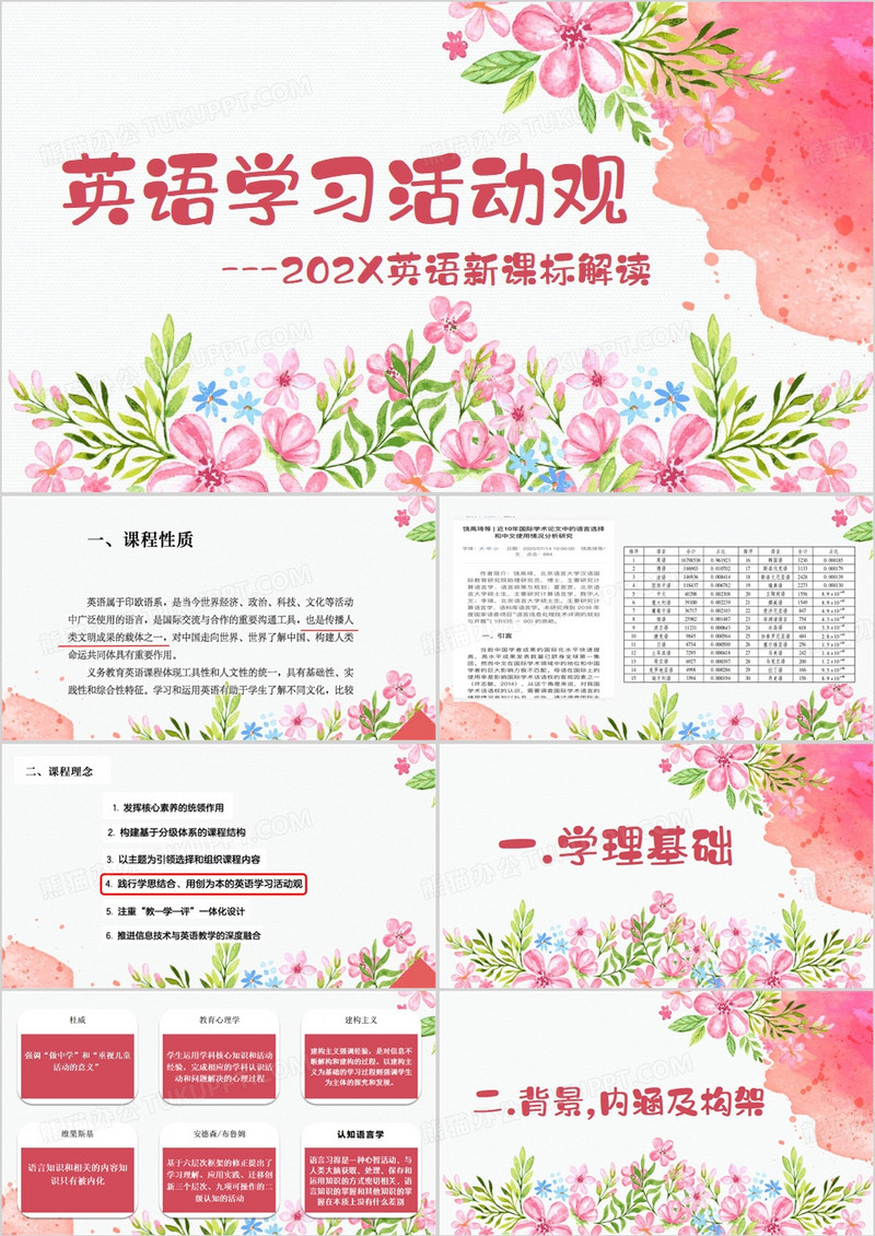 粉色英语学习活动观PPT模板