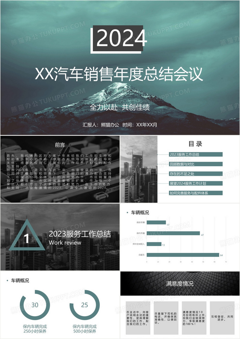 湖蓝色简约汽车销售年终总结PPT模板