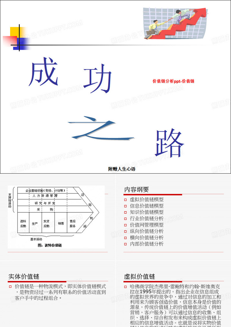 价值链分析ppt-价值链