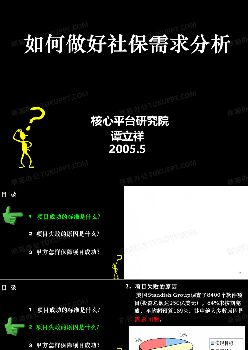 需求调研方法