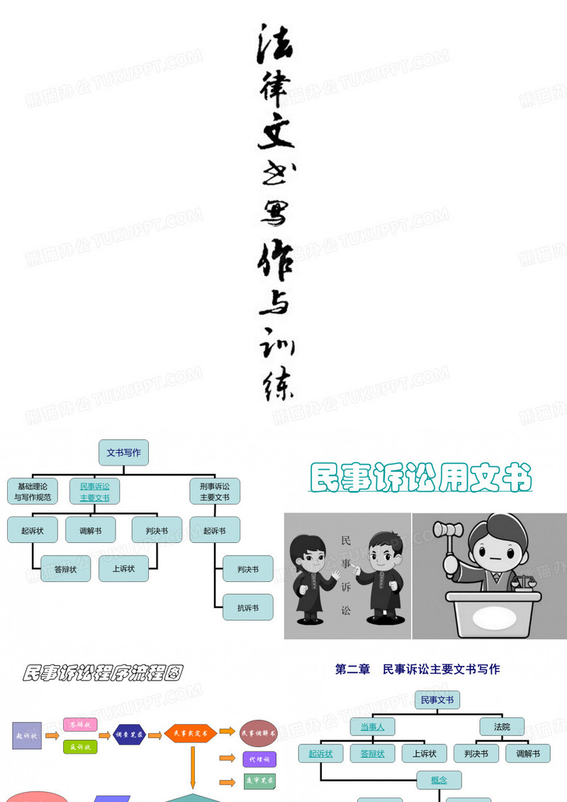 2民事起诉状与答辩状