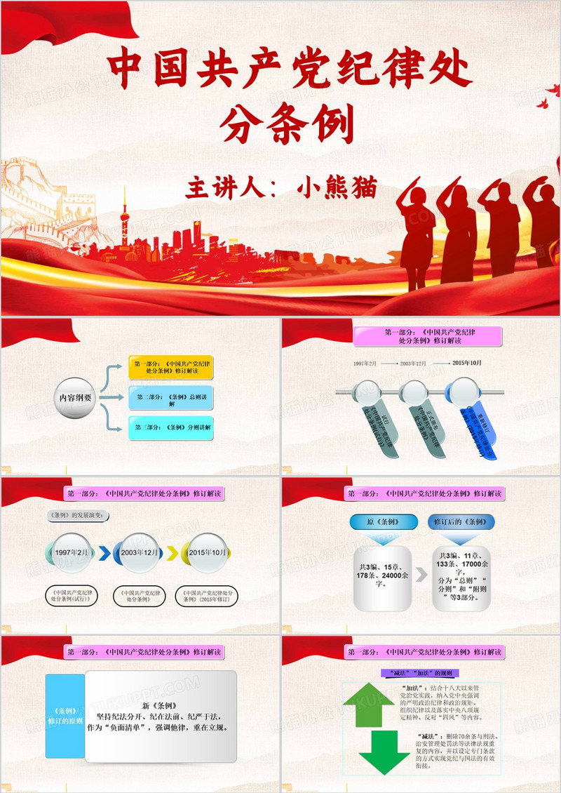 红色简约风中国共产党纪律处分条例PPT模板