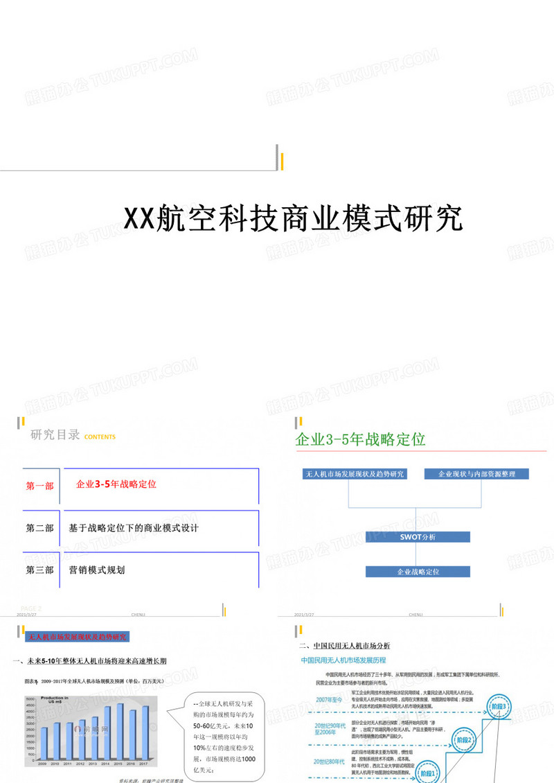 无人机项目商业模式