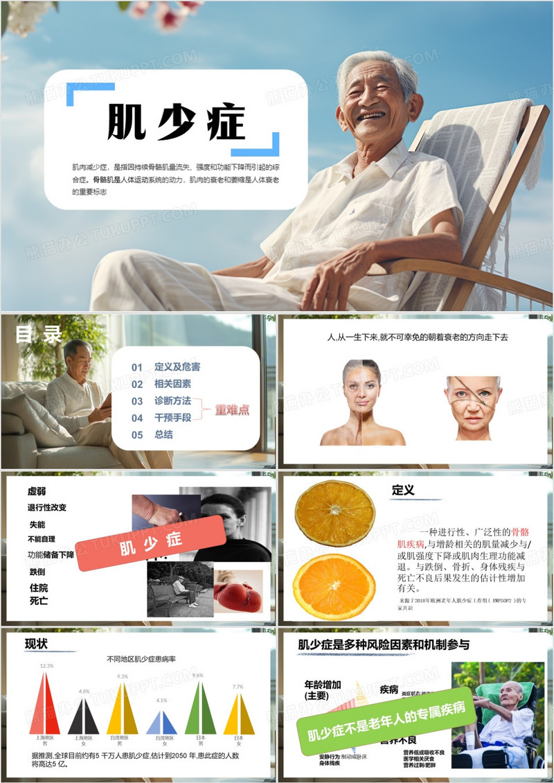 蓝色简约风肌少症PPT模板