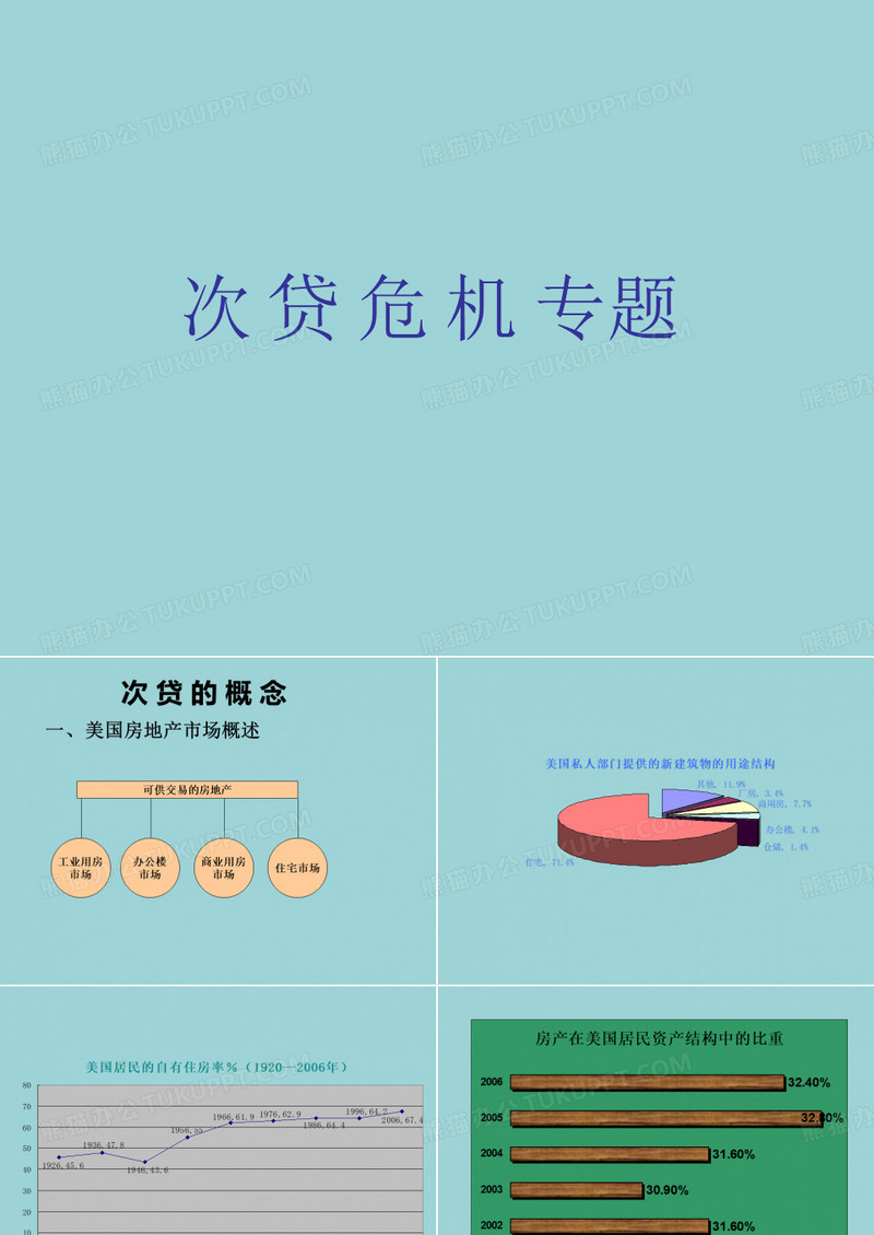 次贷危机