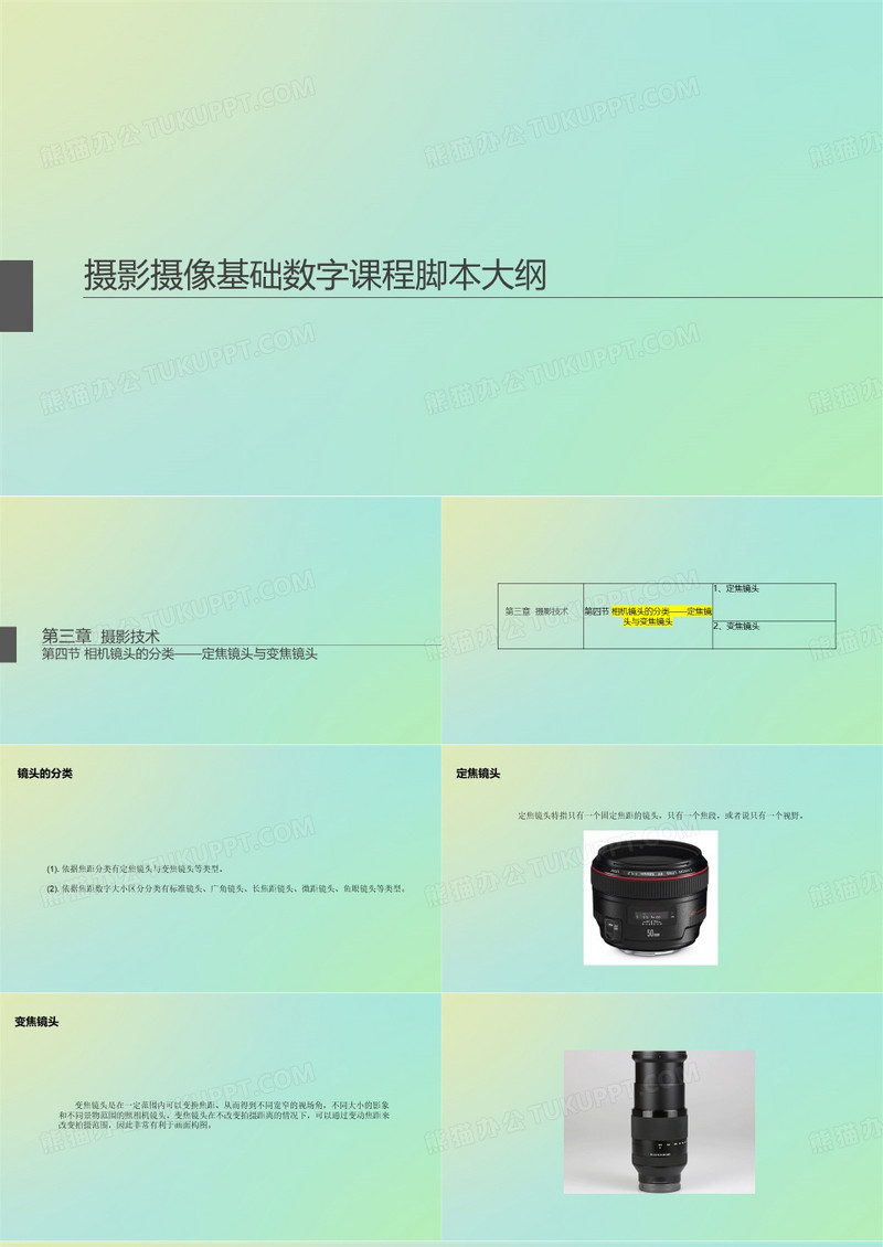 定焦镜头与变焦镜头