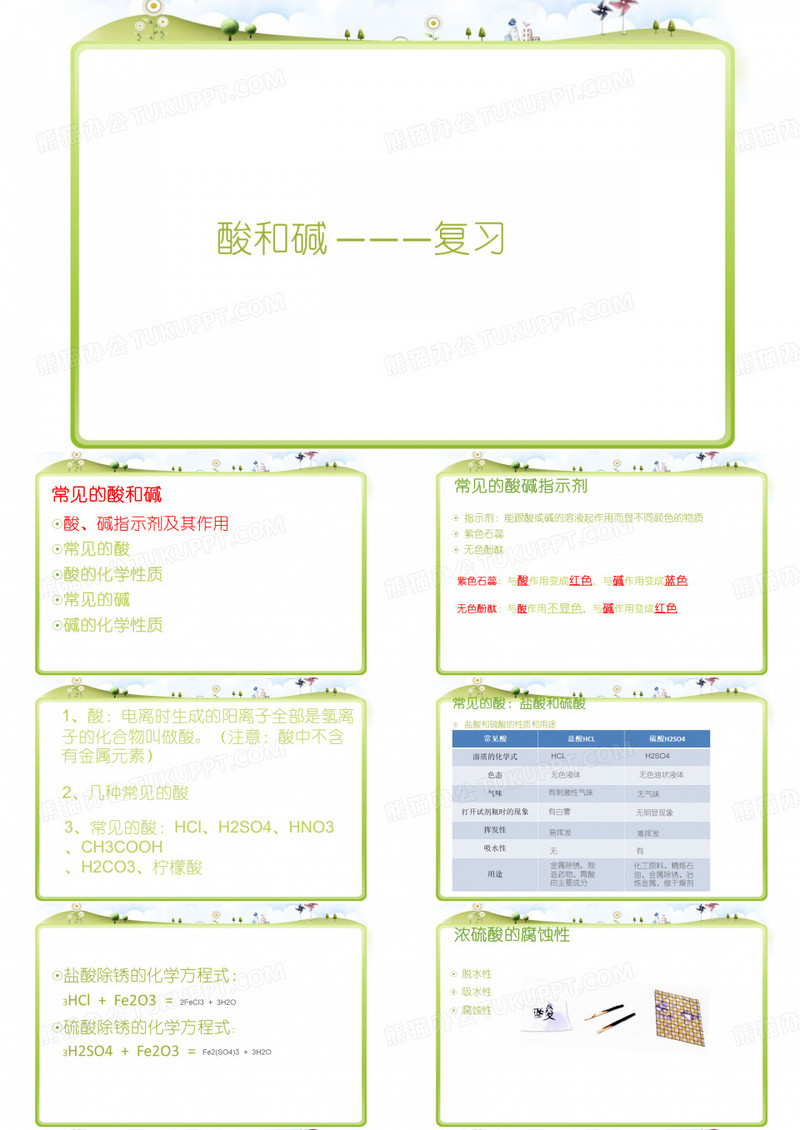 常见的酸和碱