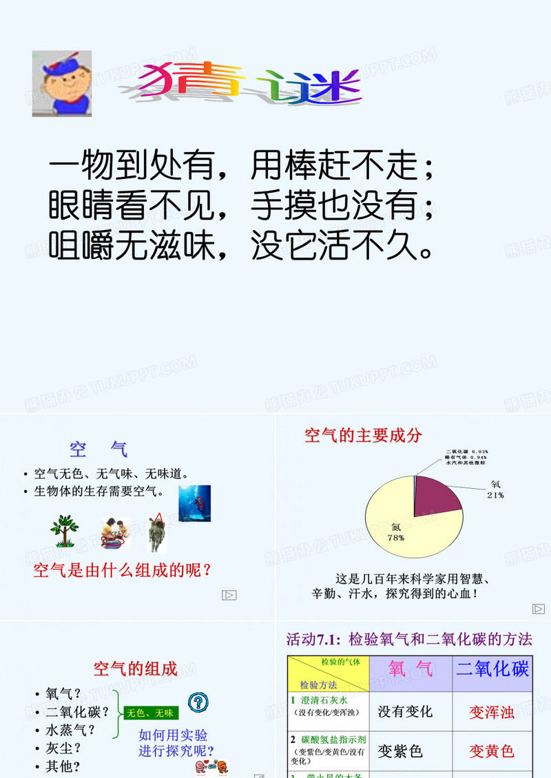 空气的主要成分