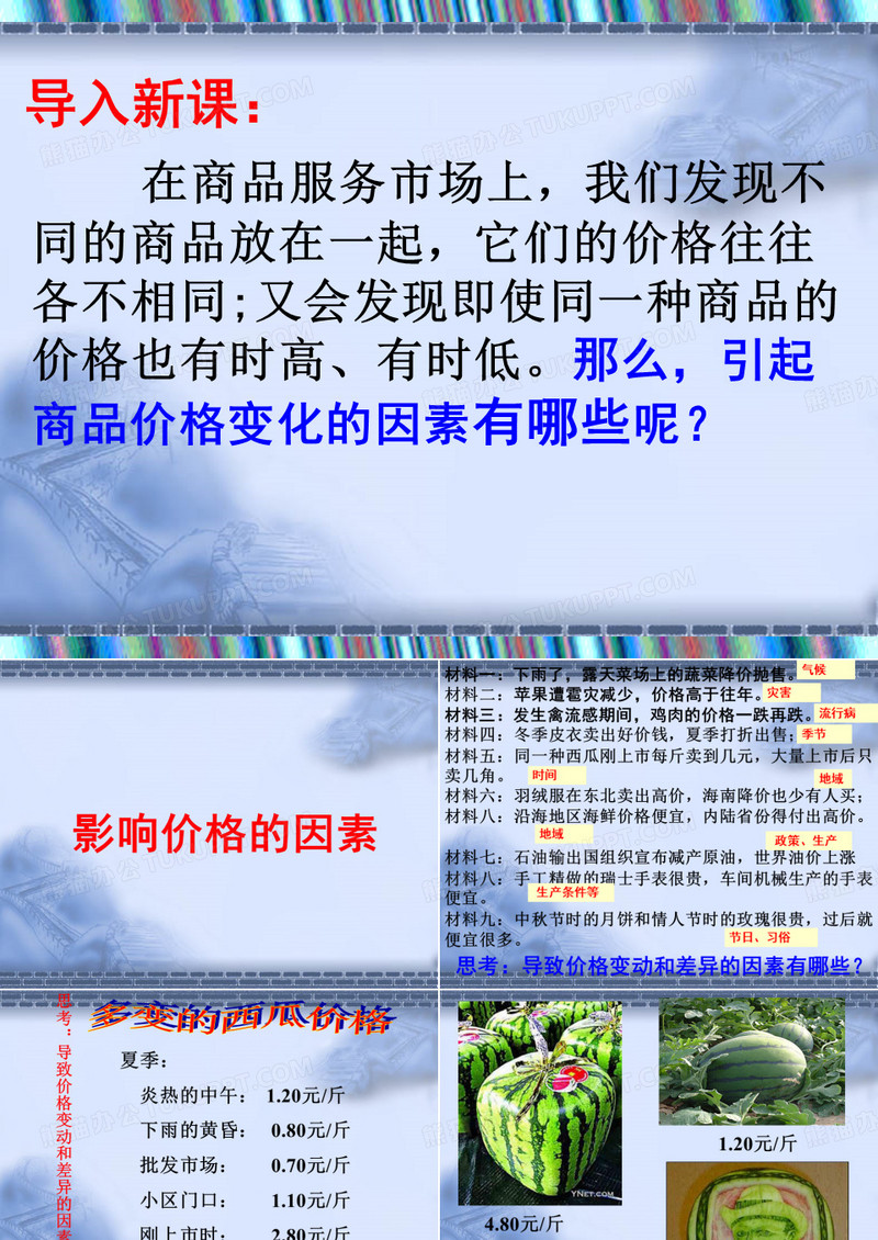 影响价格的因素