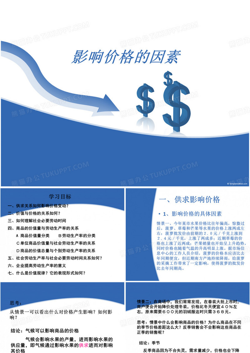 影响价格的因素