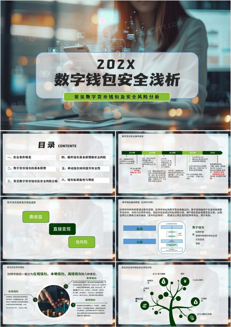 绿色简约风数字钱包安全浅析PPT模板
