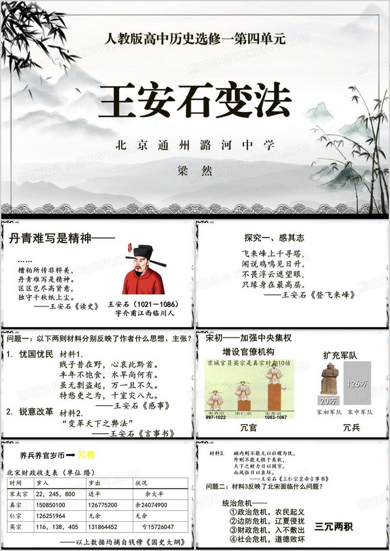 王安石变法PPT模板