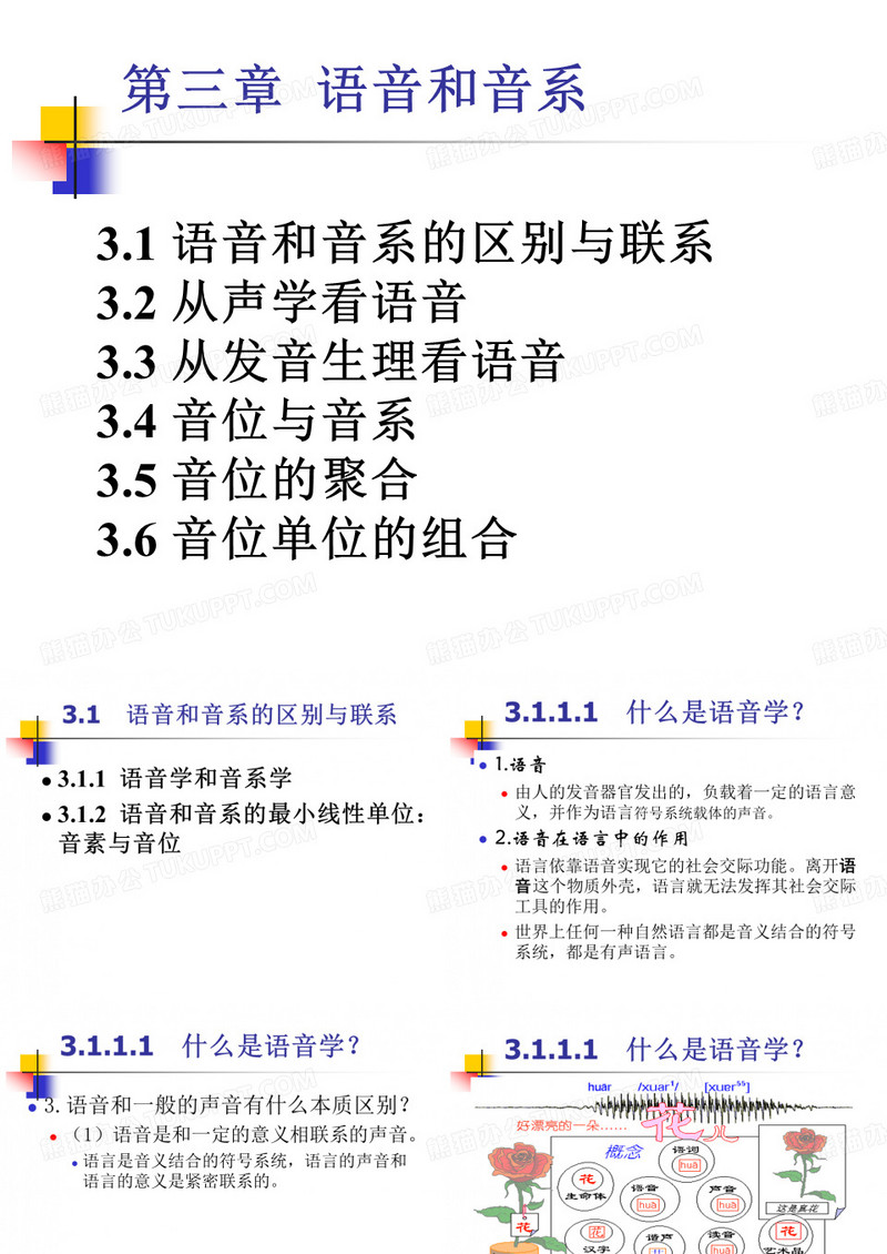 语言学概论课件