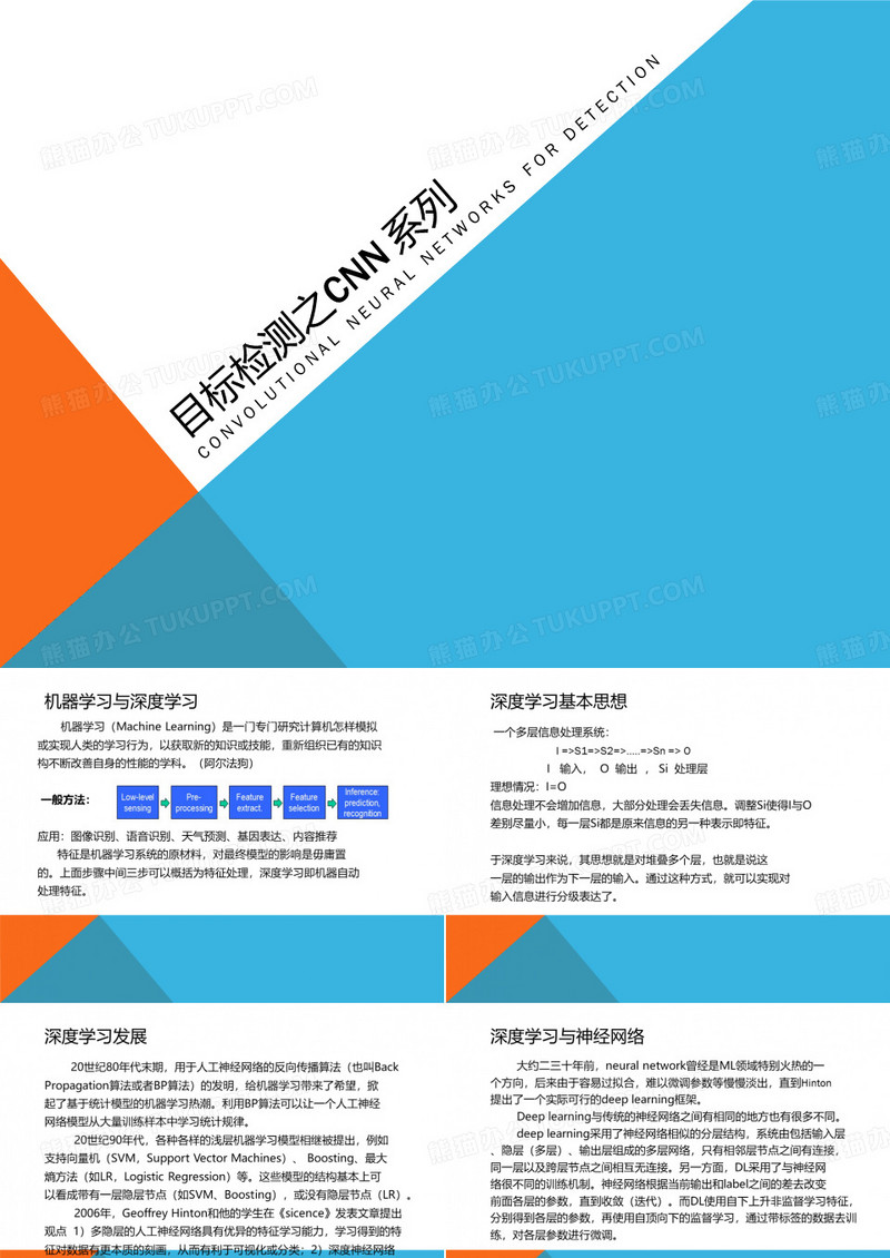 目标检测CNN系列