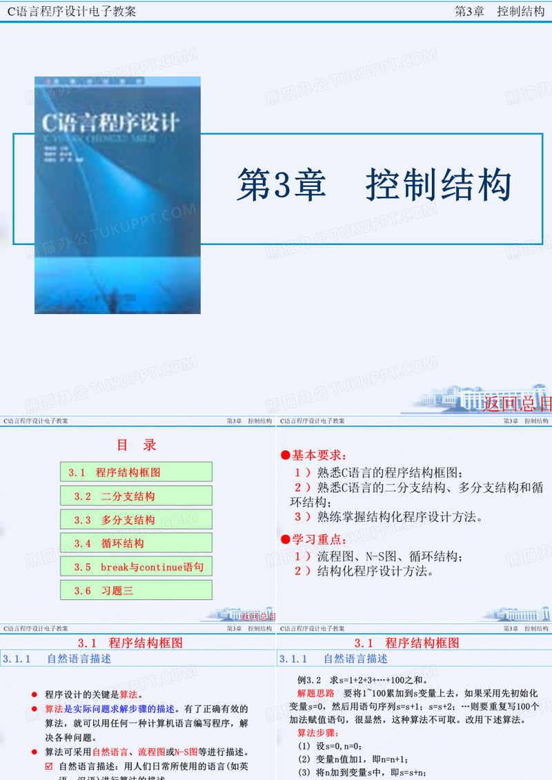C语言程序设计框图