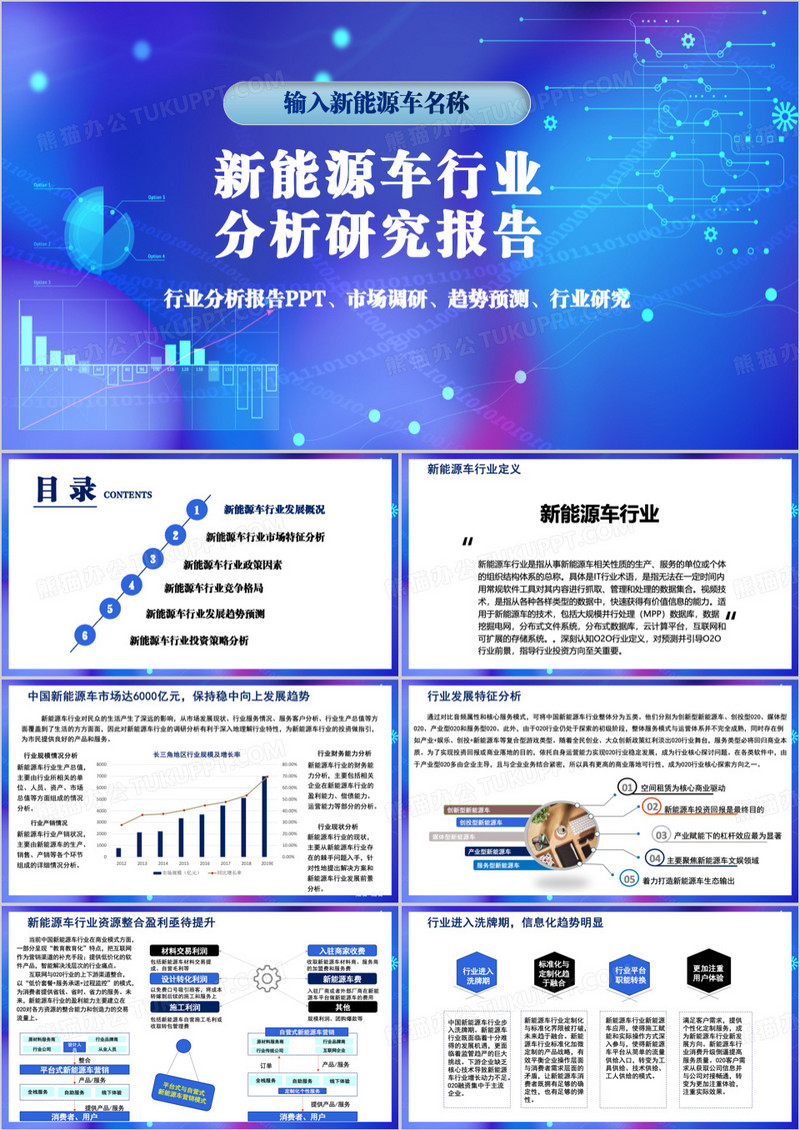 蓝色简约新能源车行业研究报告PPT模板