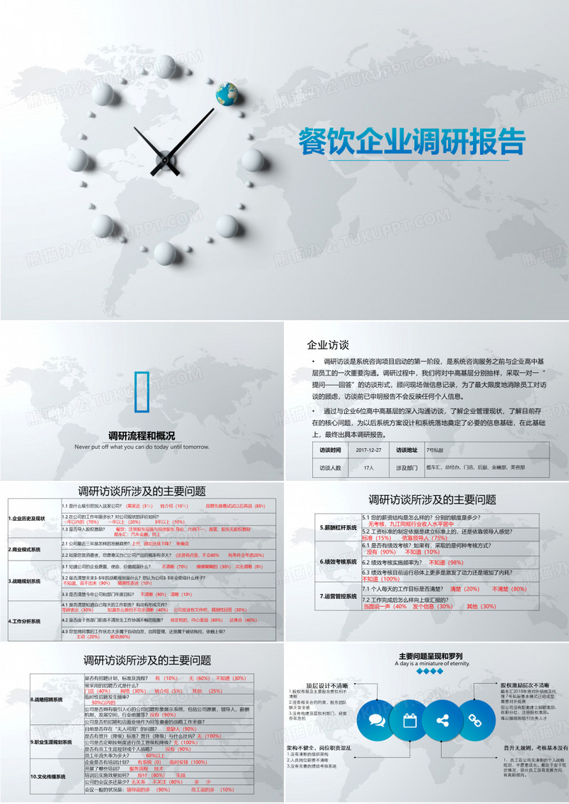 餐饮企业调研报告