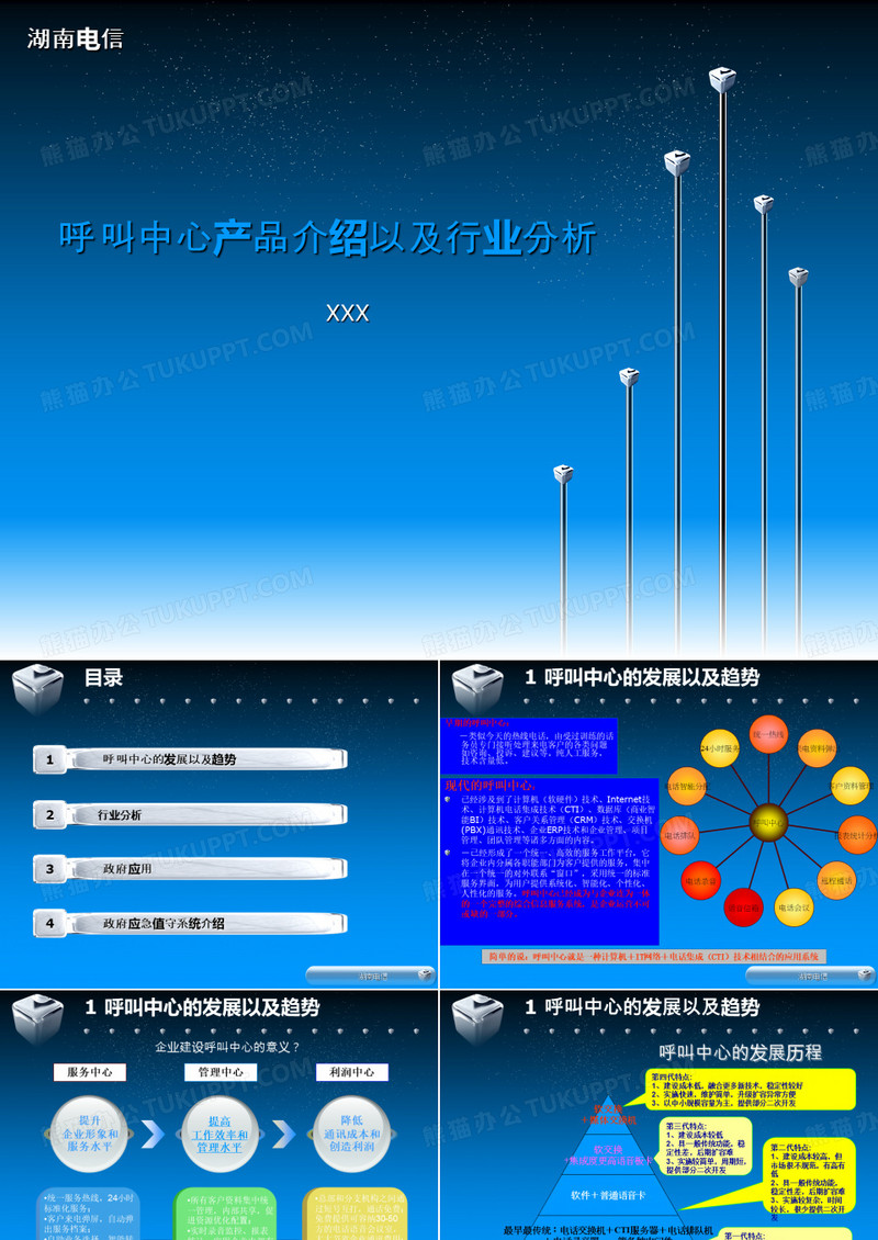 呼叫中心PPT