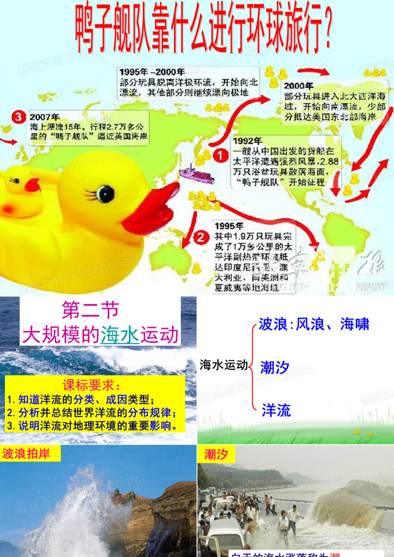 大规模的海水运动