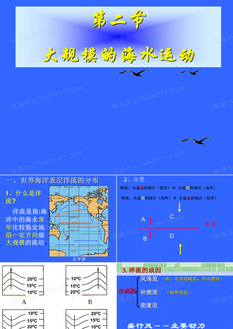 大规模的海水运动