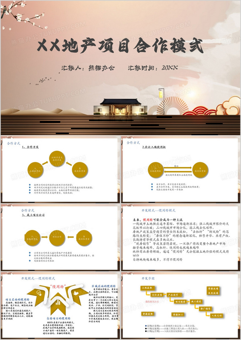 地产项目合作模式ppt模板