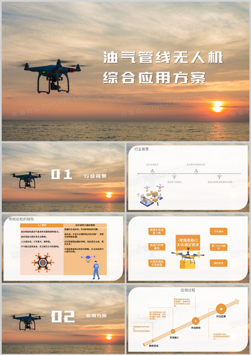 油气管线无人机综合应用方案PPT模板