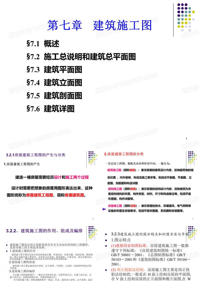 总平面图、平面图ppt课件
