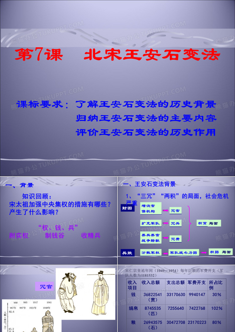 北宋王安石