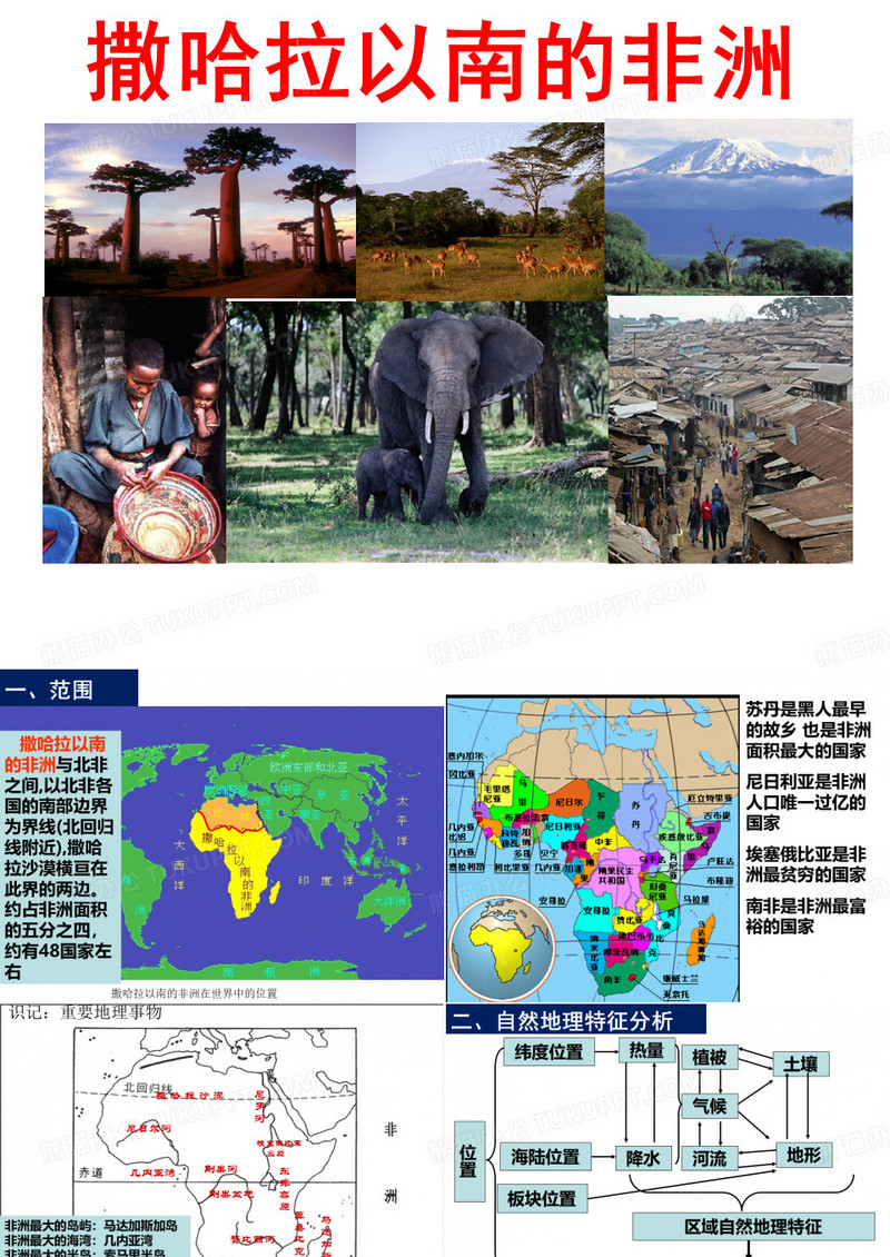 撒哈拉以南的非洲