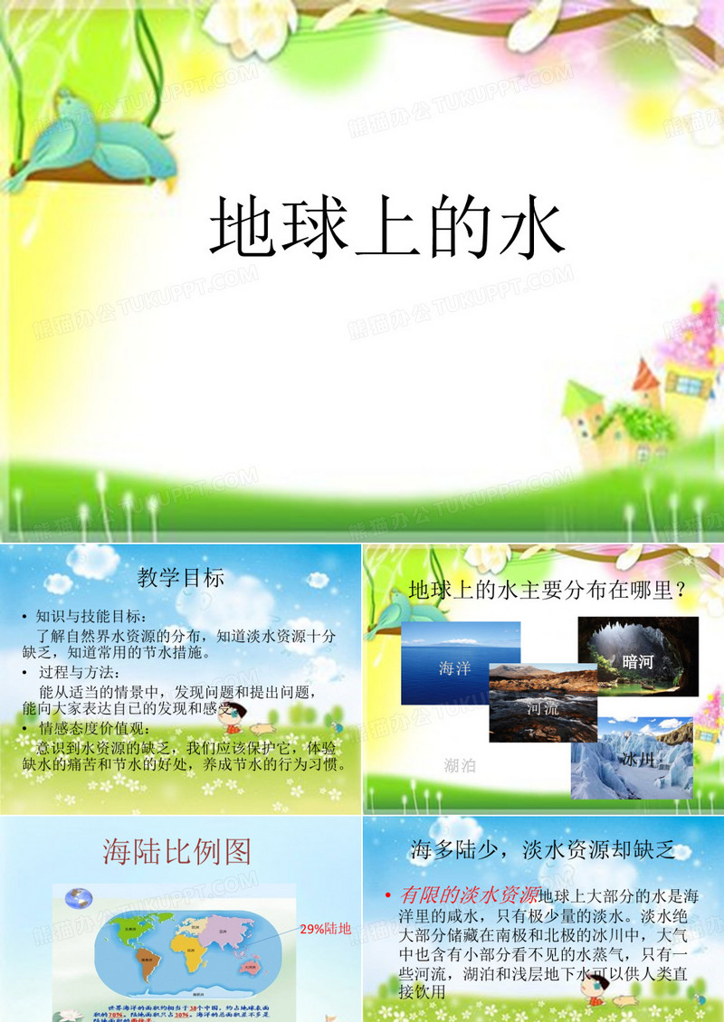 地球上的水课件