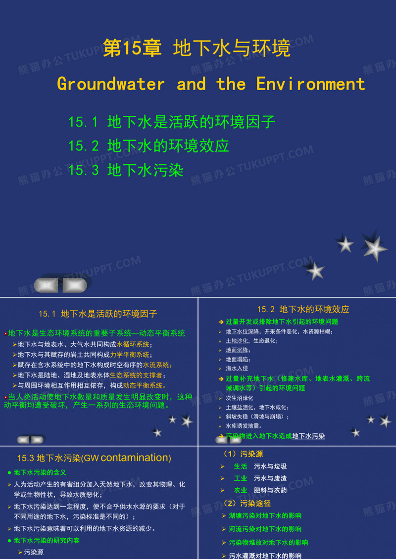 地下水与环境