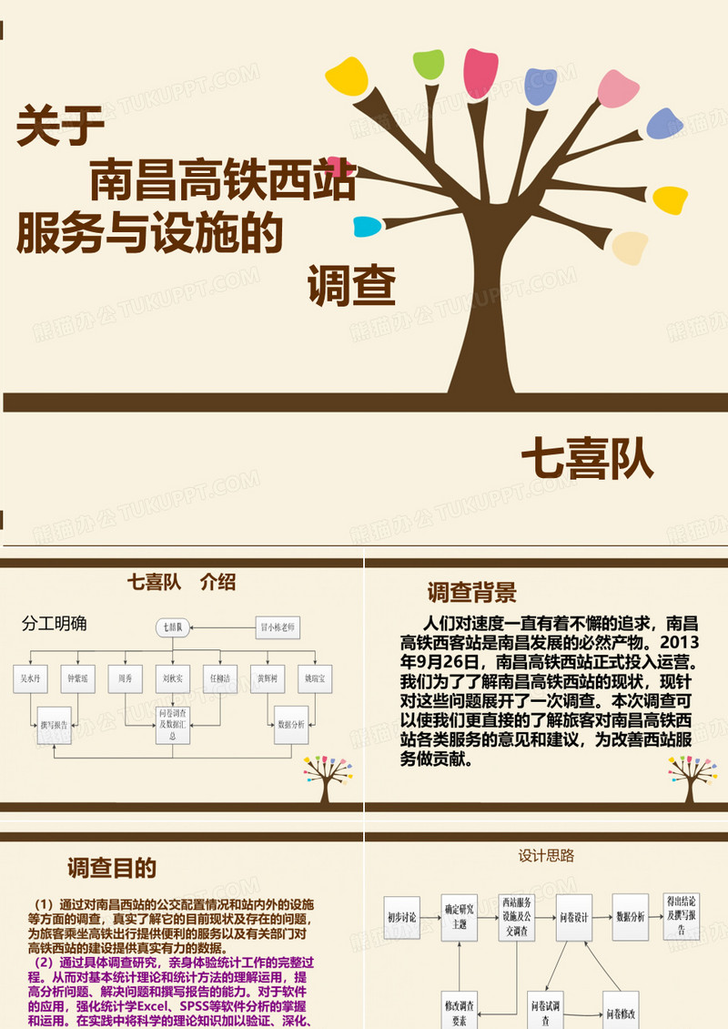 关于南昌高铁西站PPT服务与设施的调查分析