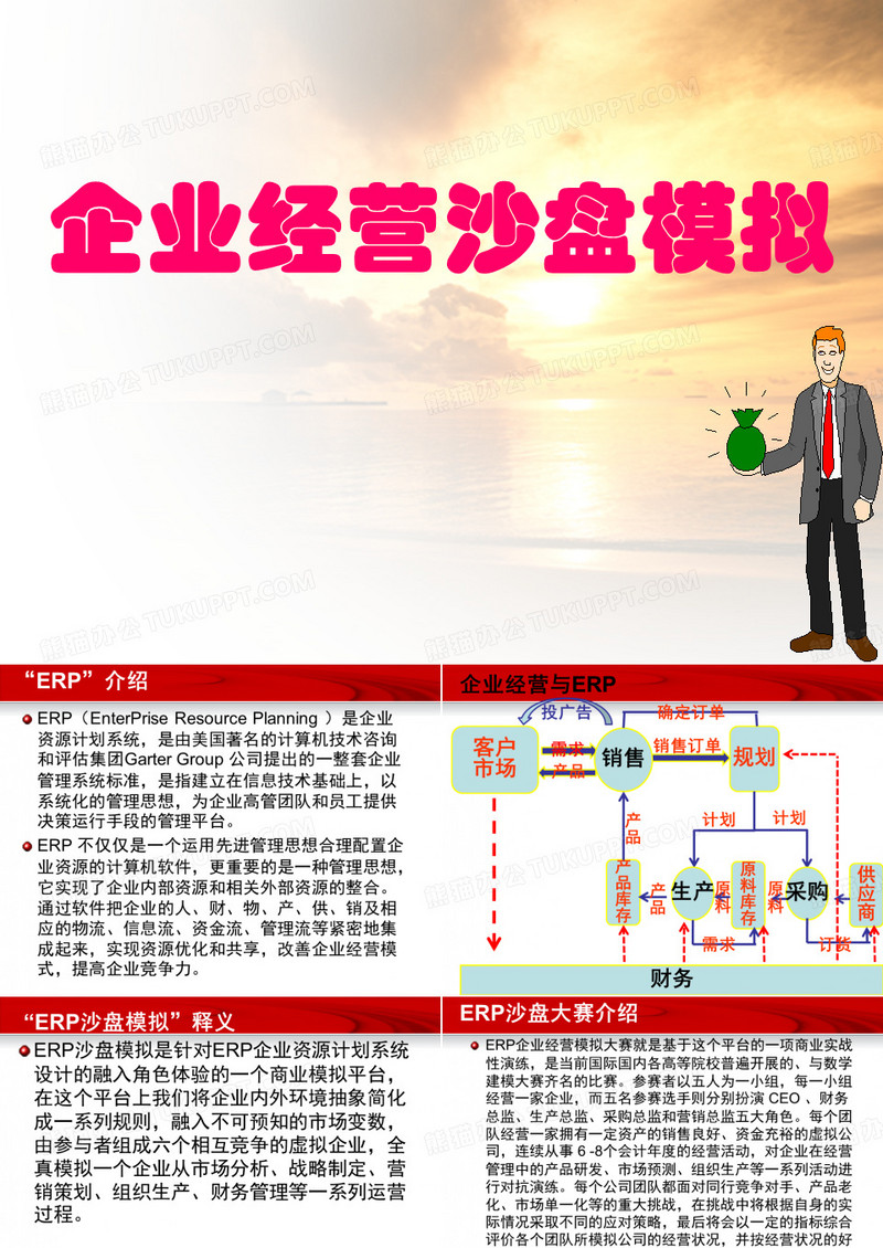 ERP沙盘模拟培训