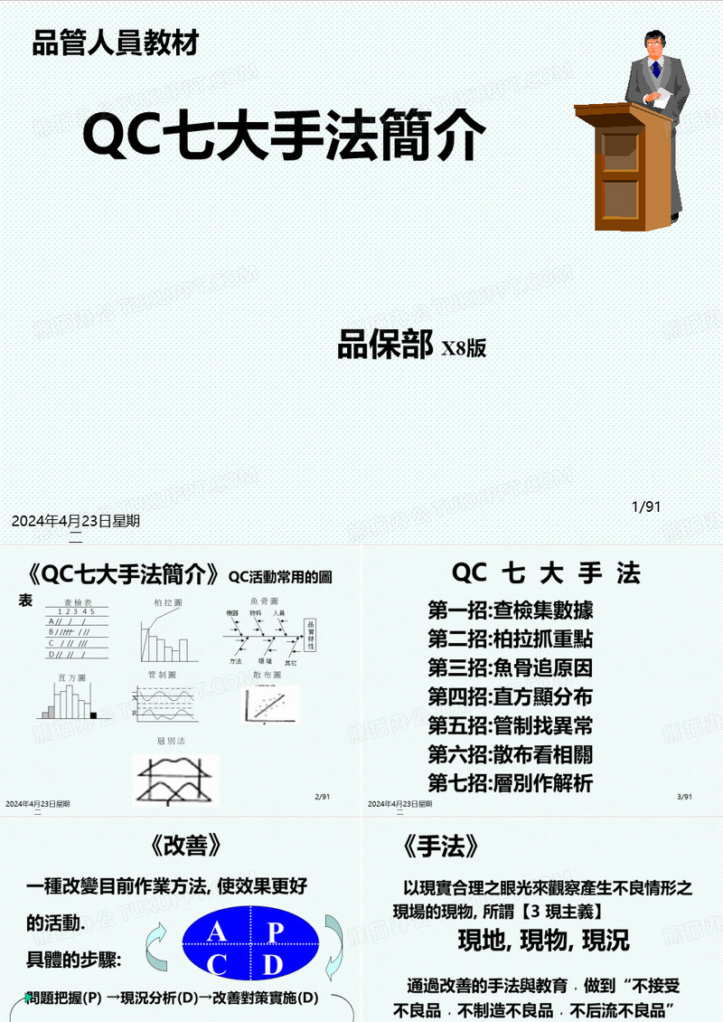 qc七大手法-QC七大手法学习 精品
