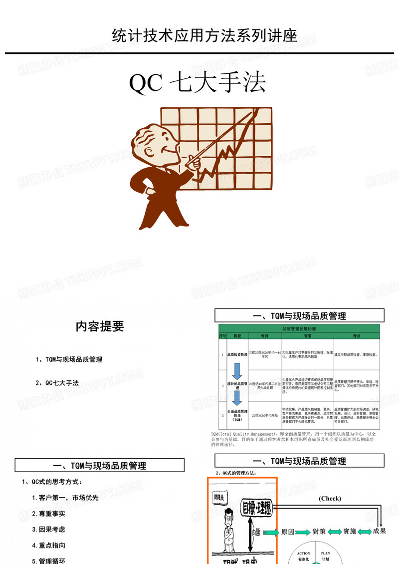 QC七大手法