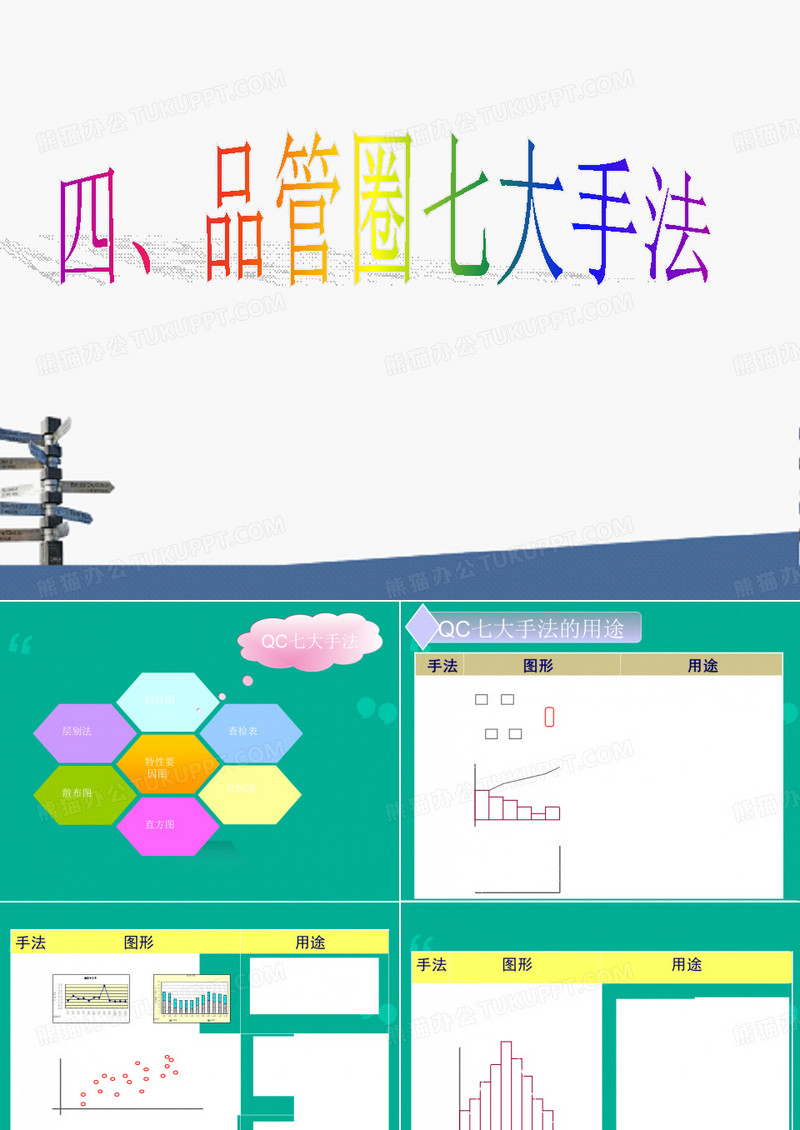 品管圈七大手法