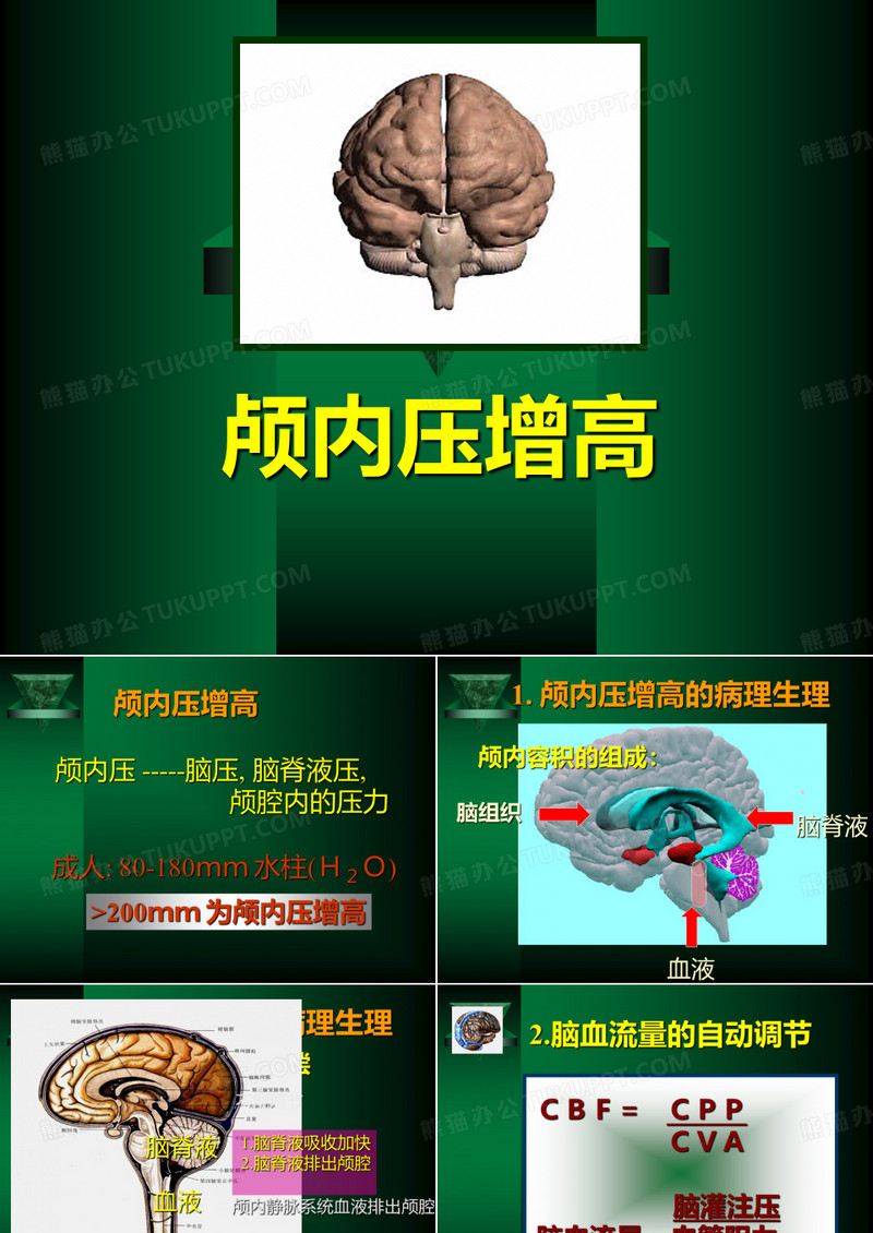 外科护理学课件
