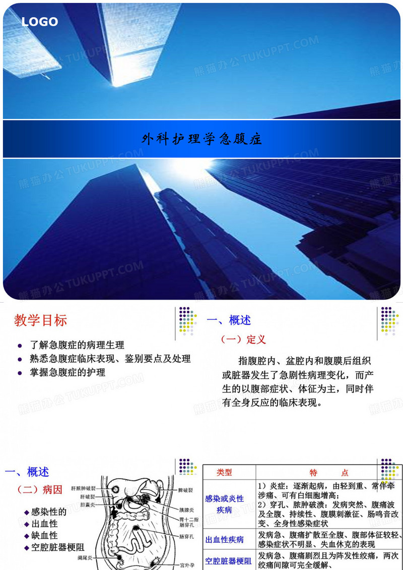 外科护理学急腹症
